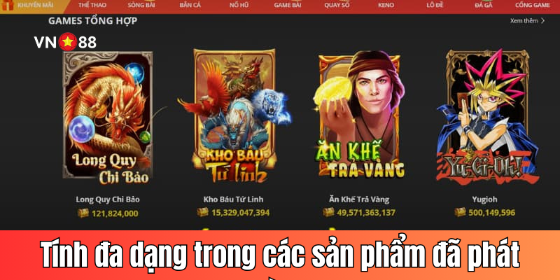 Tính đa dạng trong các sản phẩm đã phát hành